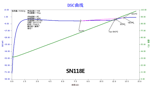 SN-118E DSC檢測(cè)：