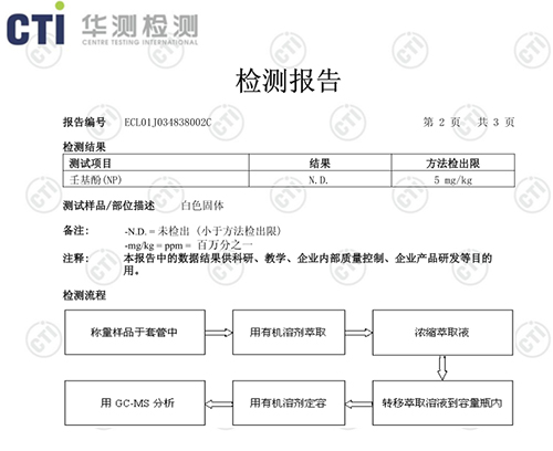 壬基酚檢測(cè)報(bào)告